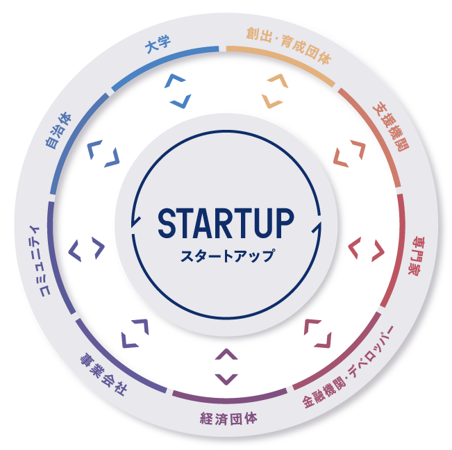 構成図イラスト