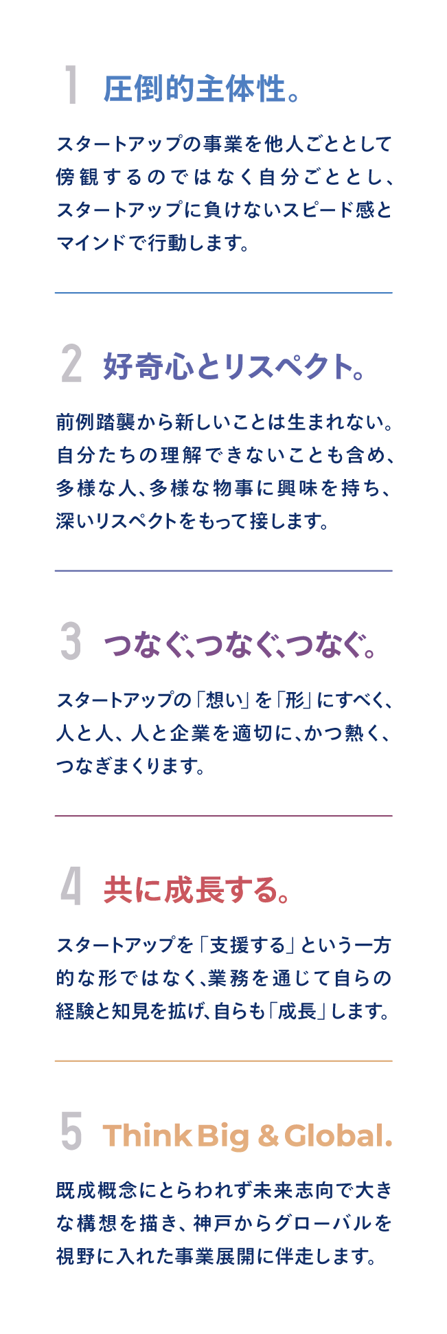 【1 圧倒的主体性。】スタートアップの事業を他人ごととして傍観するのではなく自分ごととし、スタートアップに負けないスピード感とマインドで行動します。【2 好奇心とリスペクト。】前例踏襲から新しいことは生まれない。自分たちの理解できないことも含め、多様な人、多様な物事に興味を持ち、深いリスペクトをもって接します。【3 つなぐ、つなぐ、つなぐ。】スタートアップの「想い」を「形」にすべく、人と人、人と企業を適切に、かつ熱く、つなぎまくります。【4 共に成長する。】スタートアップを「支援する」という一方的な形ではなく、業務を通じて自らの経験と知見を拡げ、自らも「成長」します。【5 Think Big & Global.】既成概念にとらわれず未来志向で大きな構想を描き、神戸からグローバルを視野に入れた事業展開に伴走します。