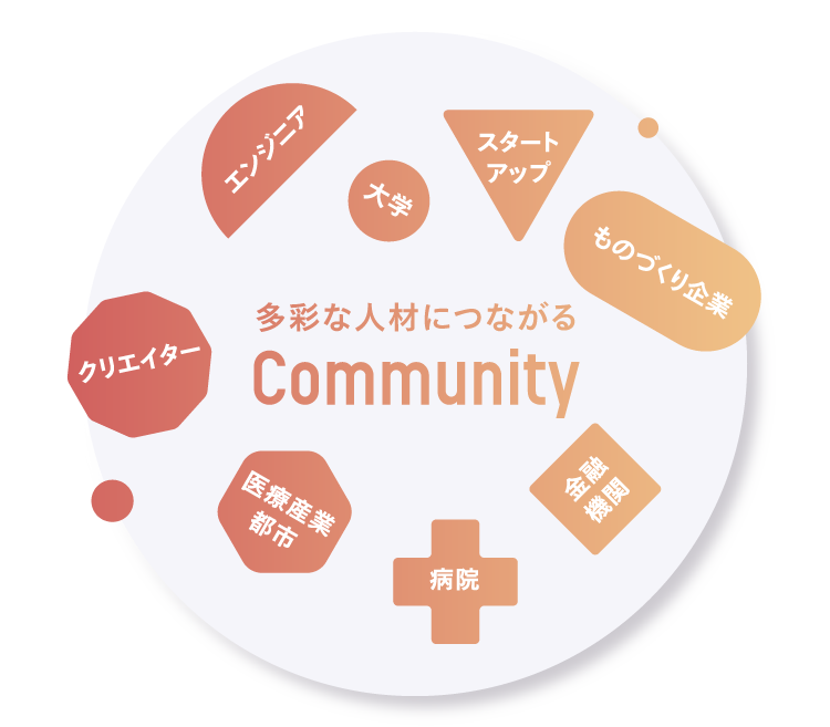 CHARM4 イラスト